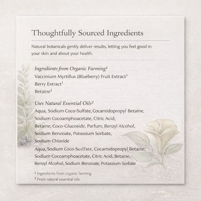 List of ingredients for a skincare product with decorative elements on a light background